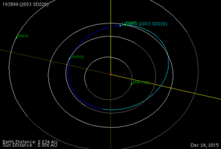 Illustration for article titled A Large Asteroid Will Zoom Past Earth on Christmas Eve